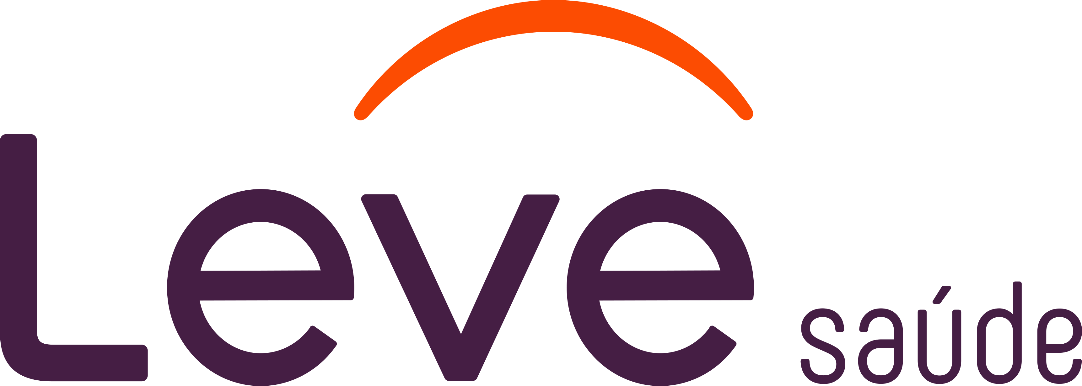 logotipo da operadora Unimed RIo